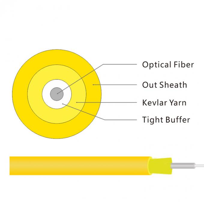 Mode unitaire d'intérieur recto GJFJV 0 de câble optique de fibre de G652D 3mm
